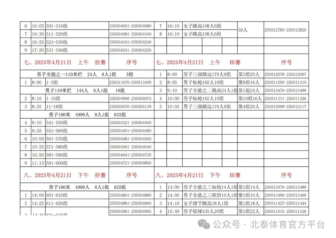 哪里可以找到关于减轻篮球训练压力的方法?_1