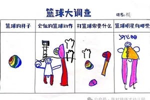 标题:如何利用智能营养数据提升篮球团队的整体表现
