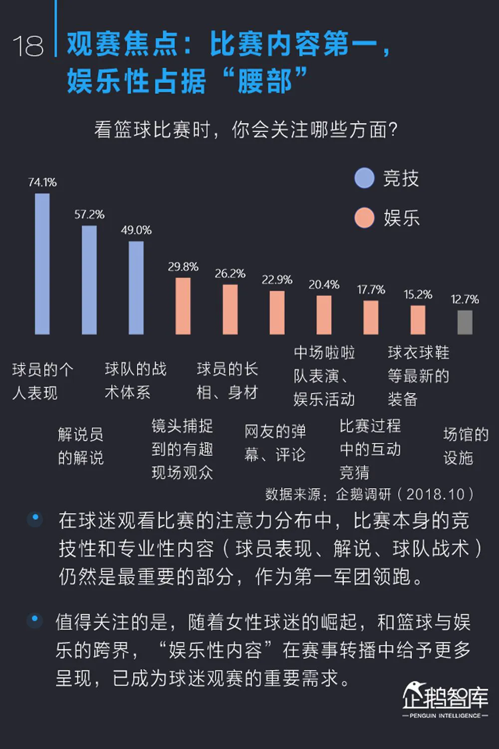 为什么篮球后卫需要特别的体能训练_2