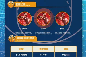 除了发宣传单页，还有什么方法能快速推广我的篮球课程?